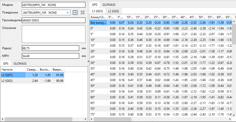 pic_17_5_antenna_parameters.png