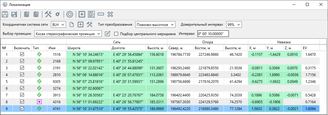 pic_18_11_datamissing.png