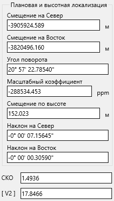 pic_18_12_locparam.png